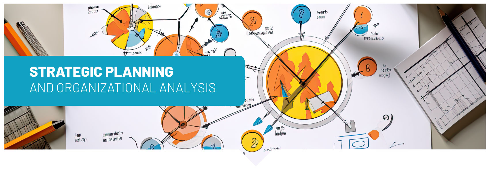 MPM-02-Strategic Planning and Organizational Analysis
