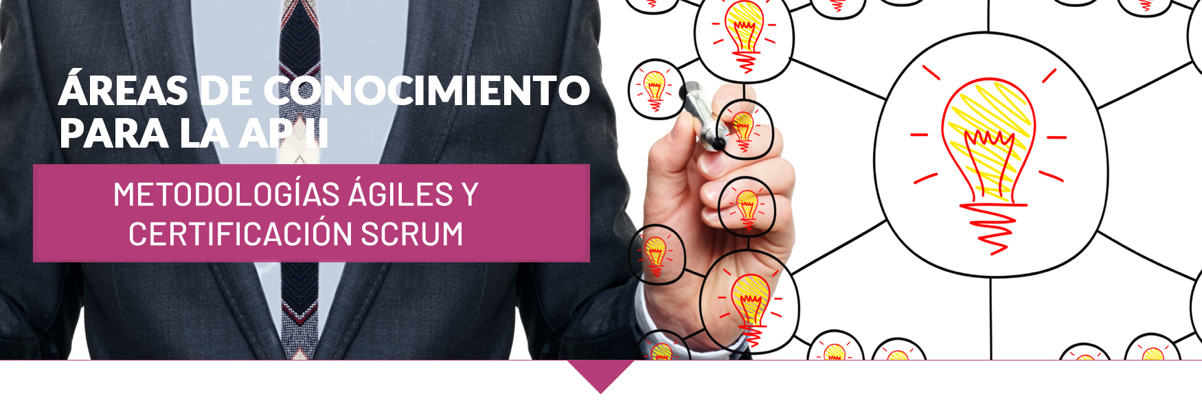 07-Áreas de Conocimiento para la AP II (Metodologías ágiles y certificación Scrum) (Agosto, 2024)